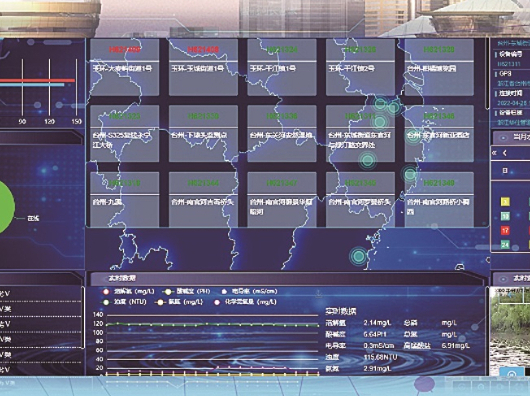 推行“厂网路河”一体化长效治水模式势