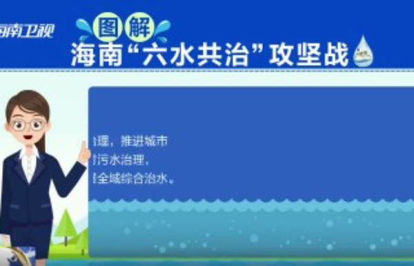 海南“六水共治”迈出实质步伐！
