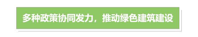 绿色与“无废”对建筑意味着什么?作为三大用能终端之一的建筑业如何绿色转型? 绿色与“无废”对建筑意味着什么?作为三大用能终端之一的建筑业如何绿色转型?