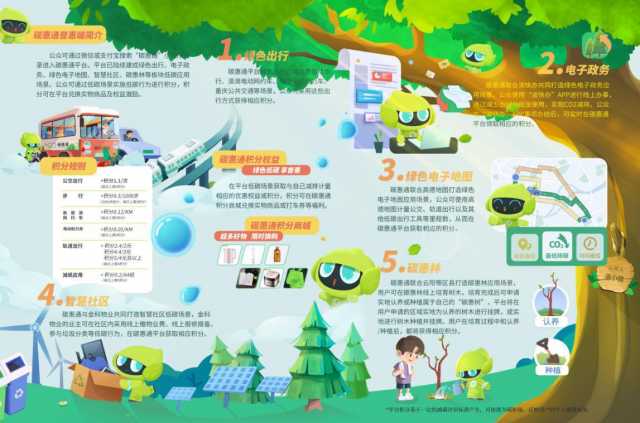 “碳”寻绿色发展 重庆这些低碳发展案例够亮眼吗? “碳”寻绿色发展 重庆这些低碳发展案例够亮眼吗?