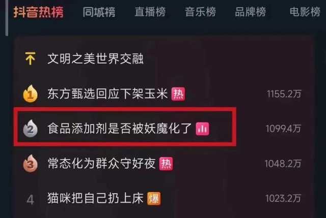 “海克斯科技”食品引发焦虑的背后 “海克斯科技”食品引发焦虑的背后